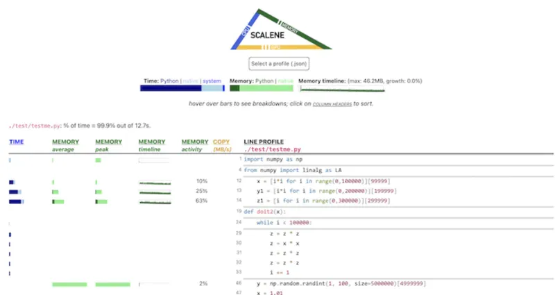 Scalene: a profiler using Rich